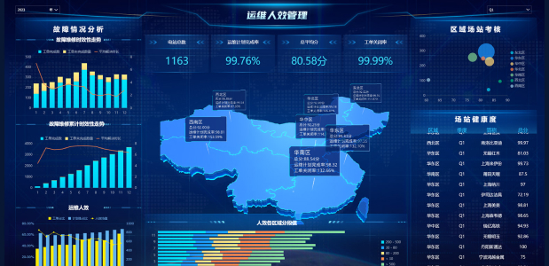 运维.jpg